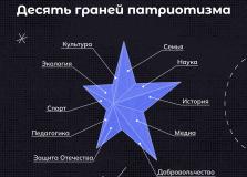 Десять граней патриотизма
